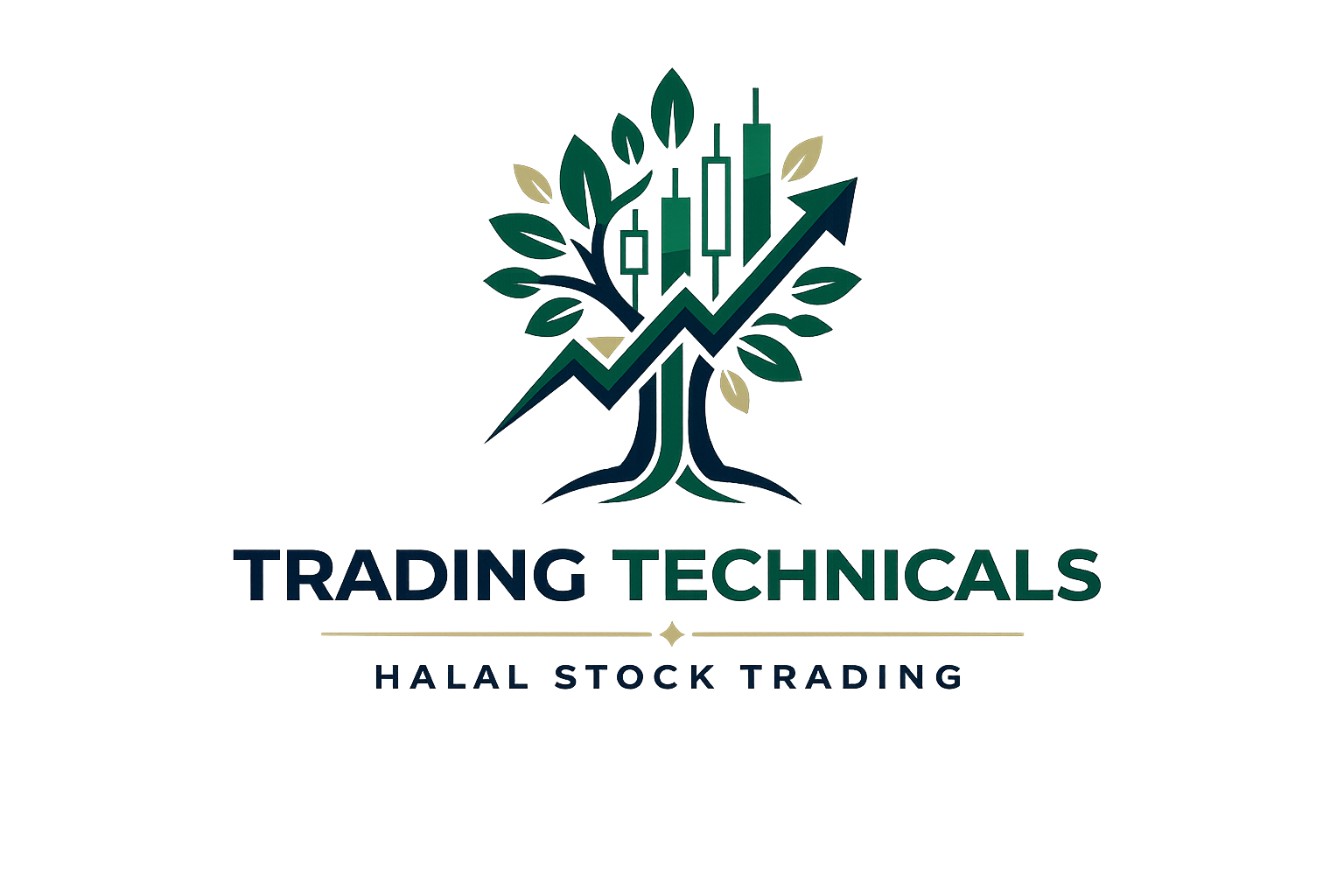 Trading Technicals - Halal Stock Trading